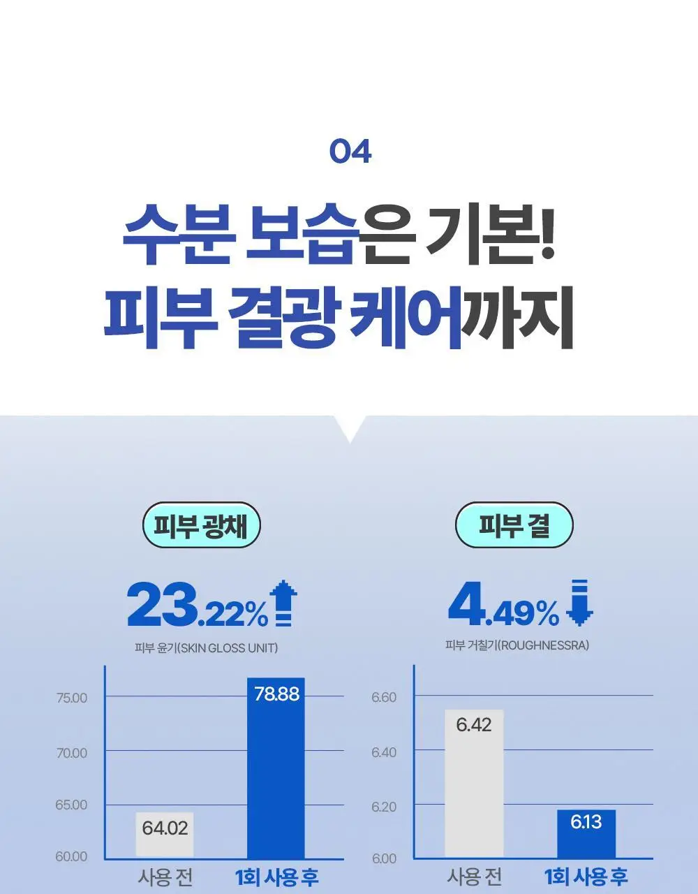 [아기맹수Pick/1+1리필기획] 더마토리 히알샷 베리어 B5 앰플 50ml 리필기획(+50ml 리필) 상세페이지 25